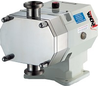SLR-INOXPA-lobe-rotor-pump